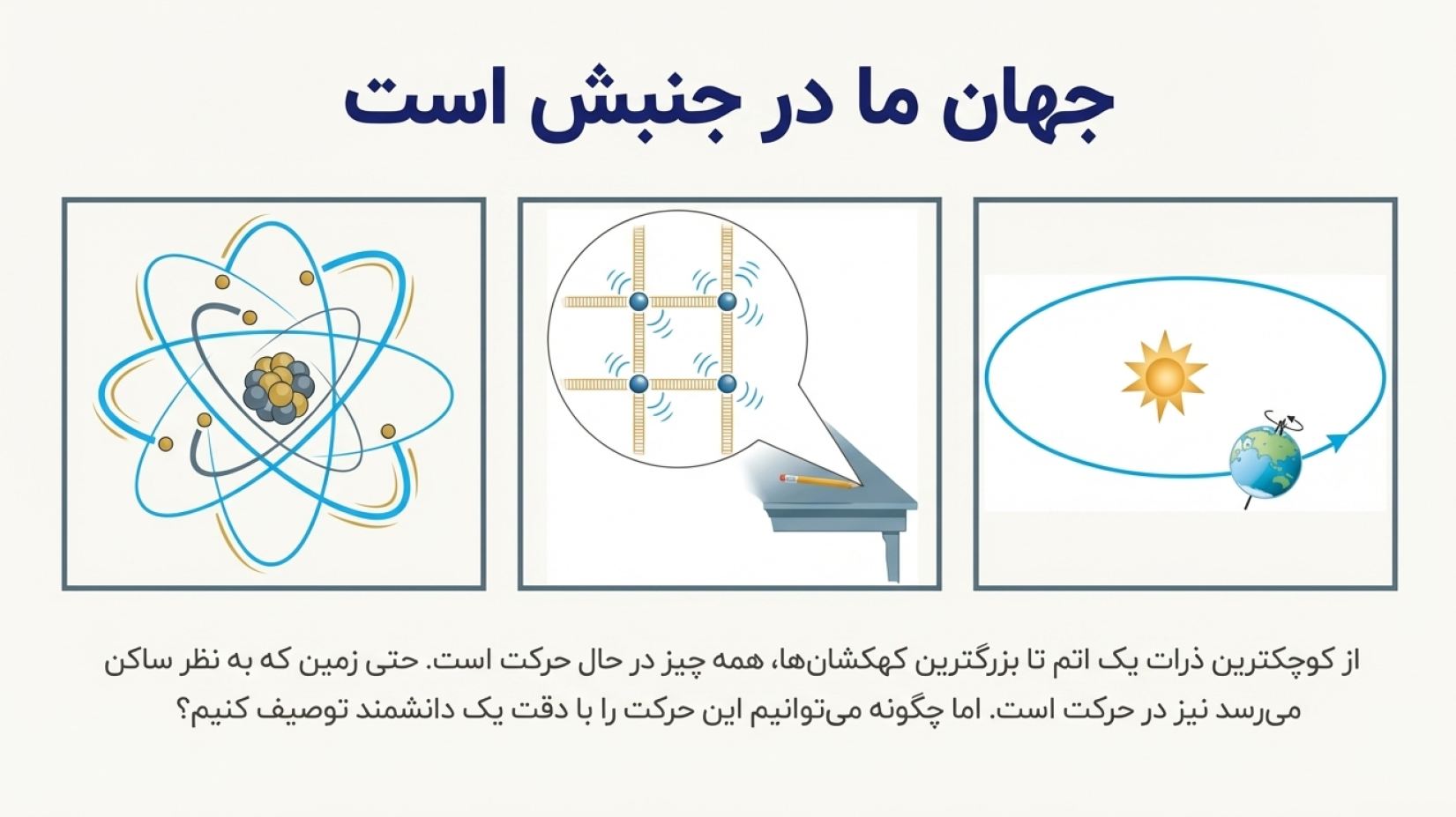 درسنامه فصل 4 حرکت چیست (علوم نهم)